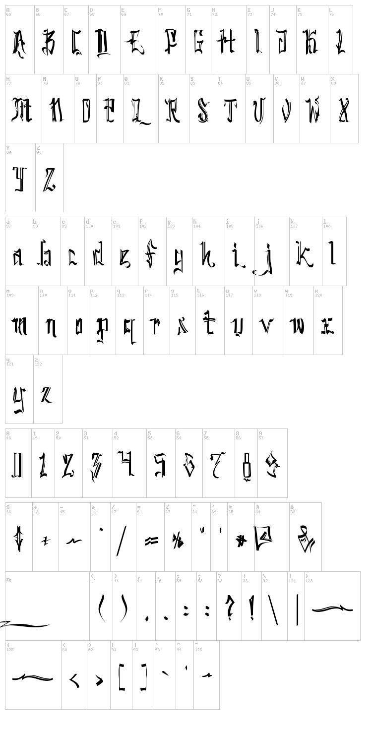 SickCapital Kingston font map